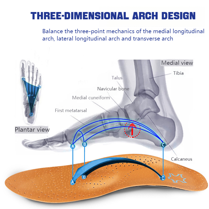 1 زوج كامل ونصف أحذية تقويم ال - مراجعة Men'S Shoes For Plantar Fasciitis وسعره